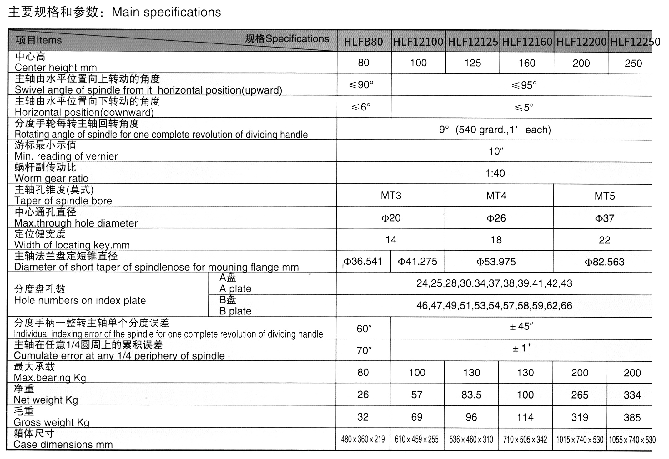 605da3fce8e5f78737a70149830e30b2efa2581e