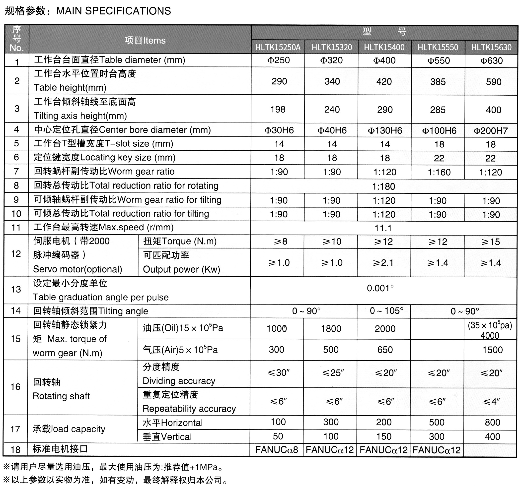 973c4de6998e0dac547d8bb765db6a813a6c1359