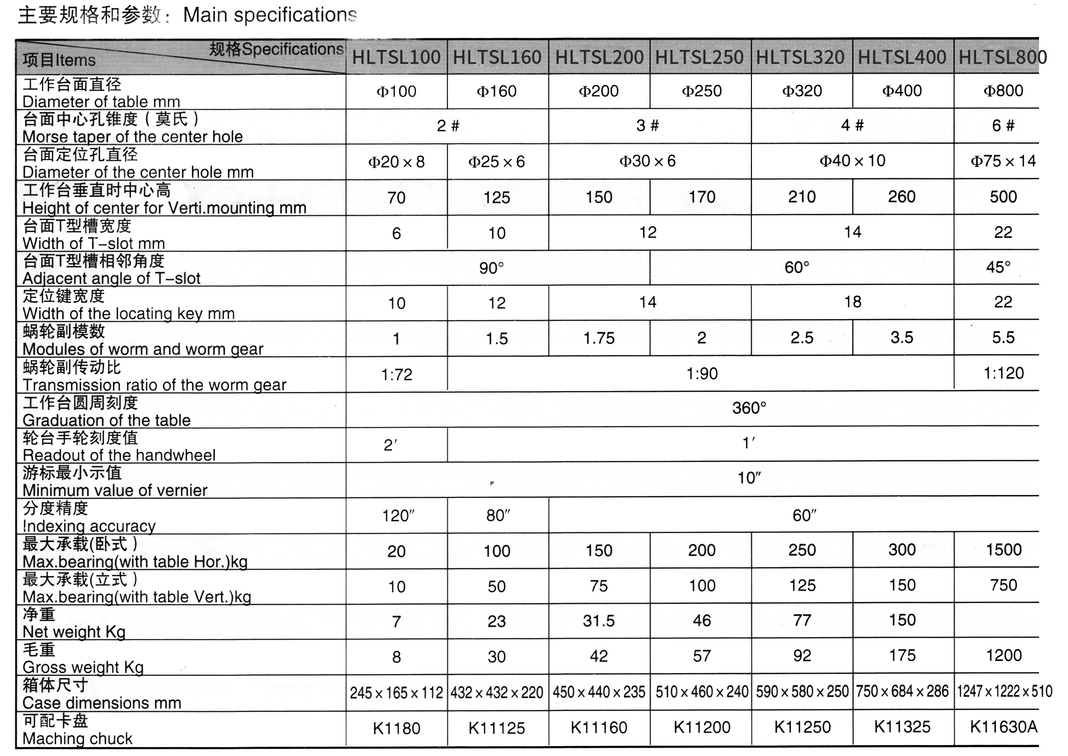 45277e58251141ed245a31f04ddb0a9c98b2f1fe