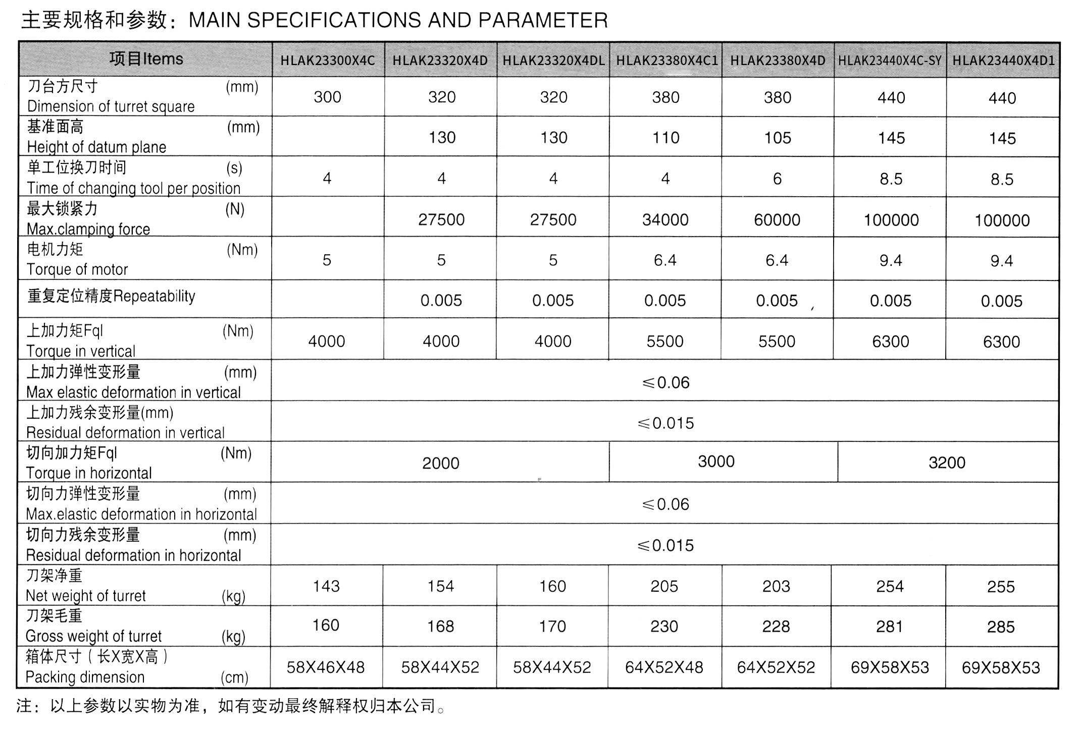 da32ebcabc8438f91263f46bc5c4941e9fc60e82