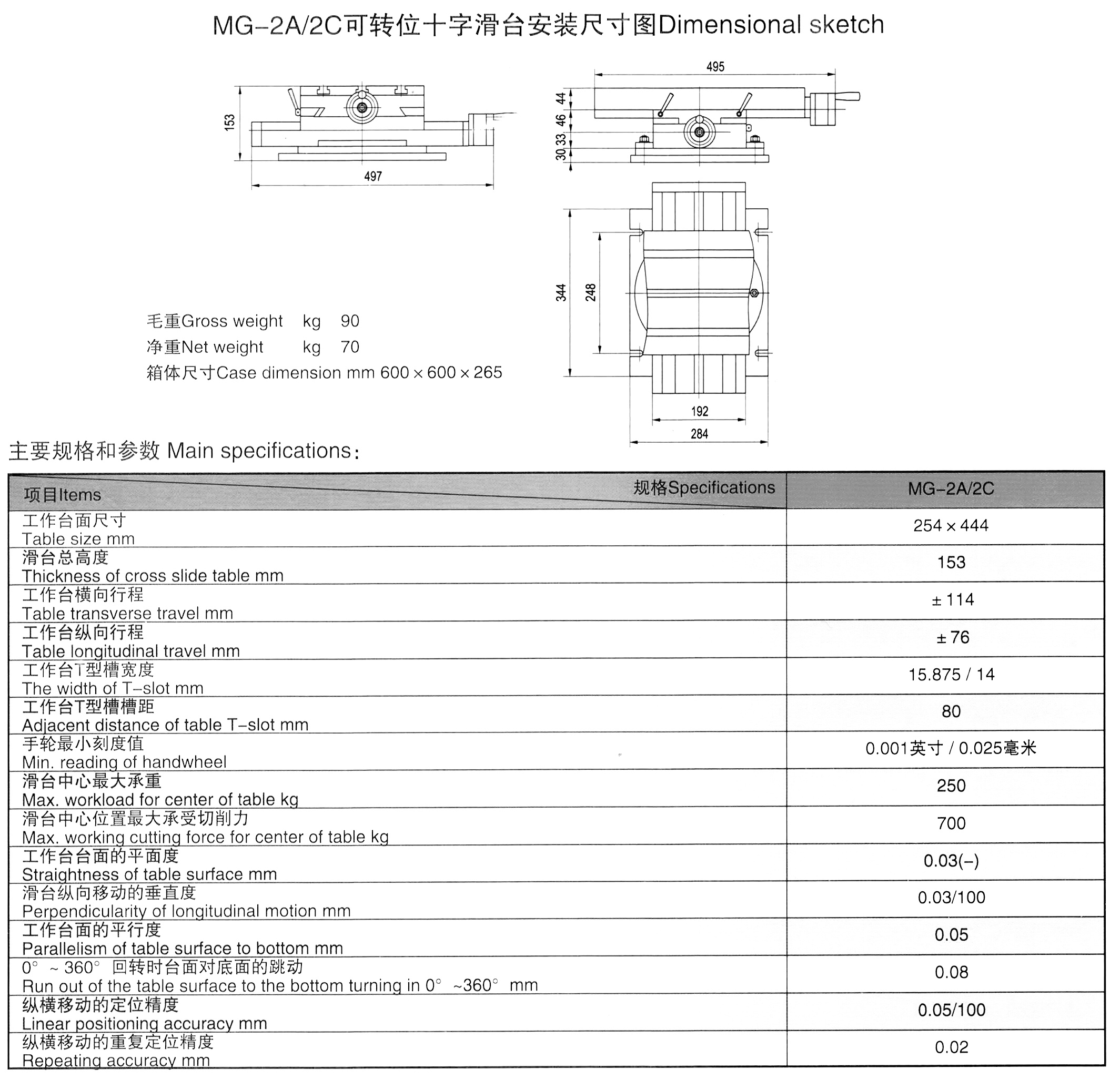 a421a523c3442fa452e26b949b3da7cbb0dcffe8