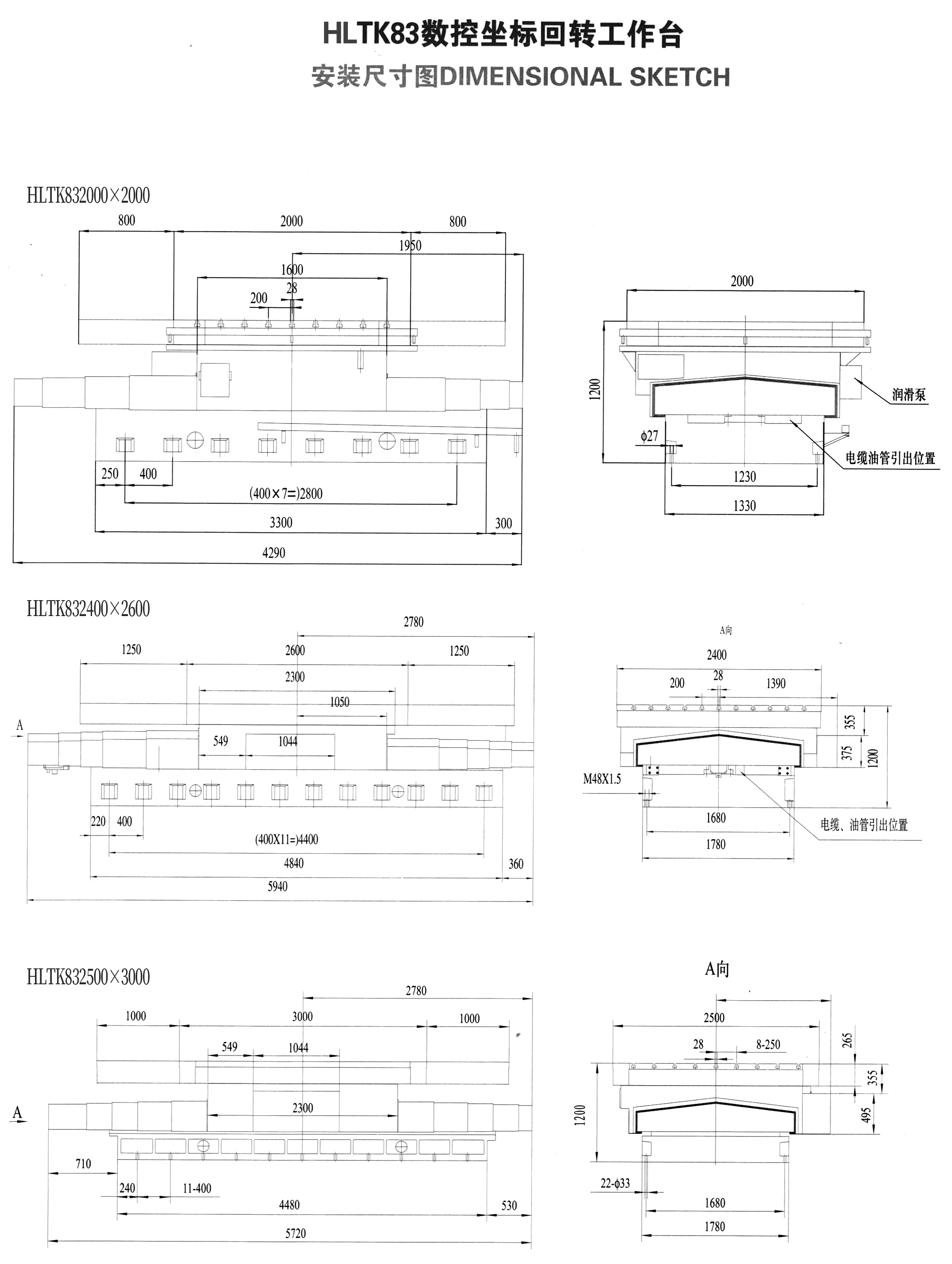 e0a111c224777d1222258394ef85ac76f158fc03