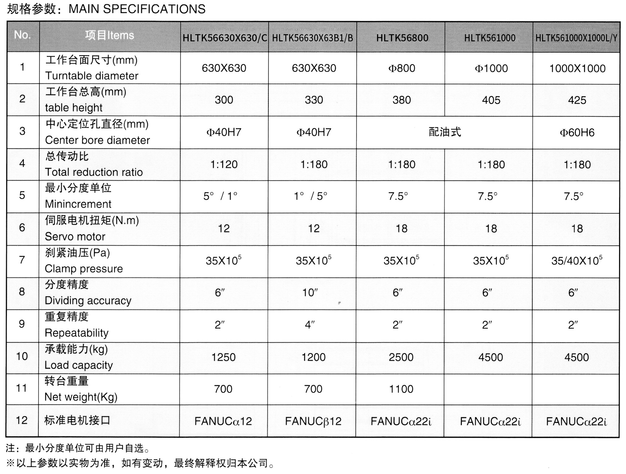 a425d5ef05efc9e5632b62b4688db2c6be46d837