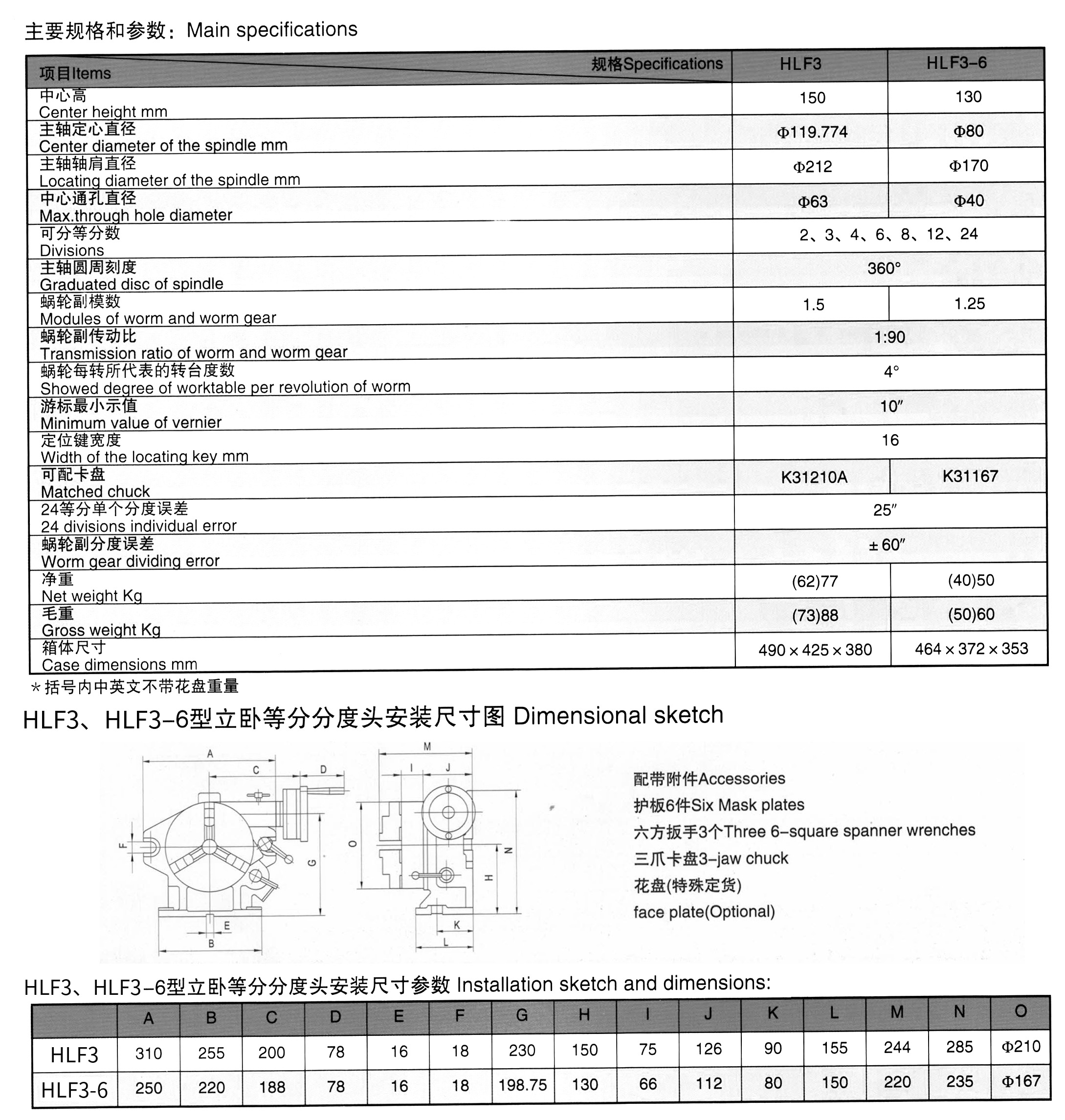 4ef1def61f6185762e3fd1acd72131442b844760