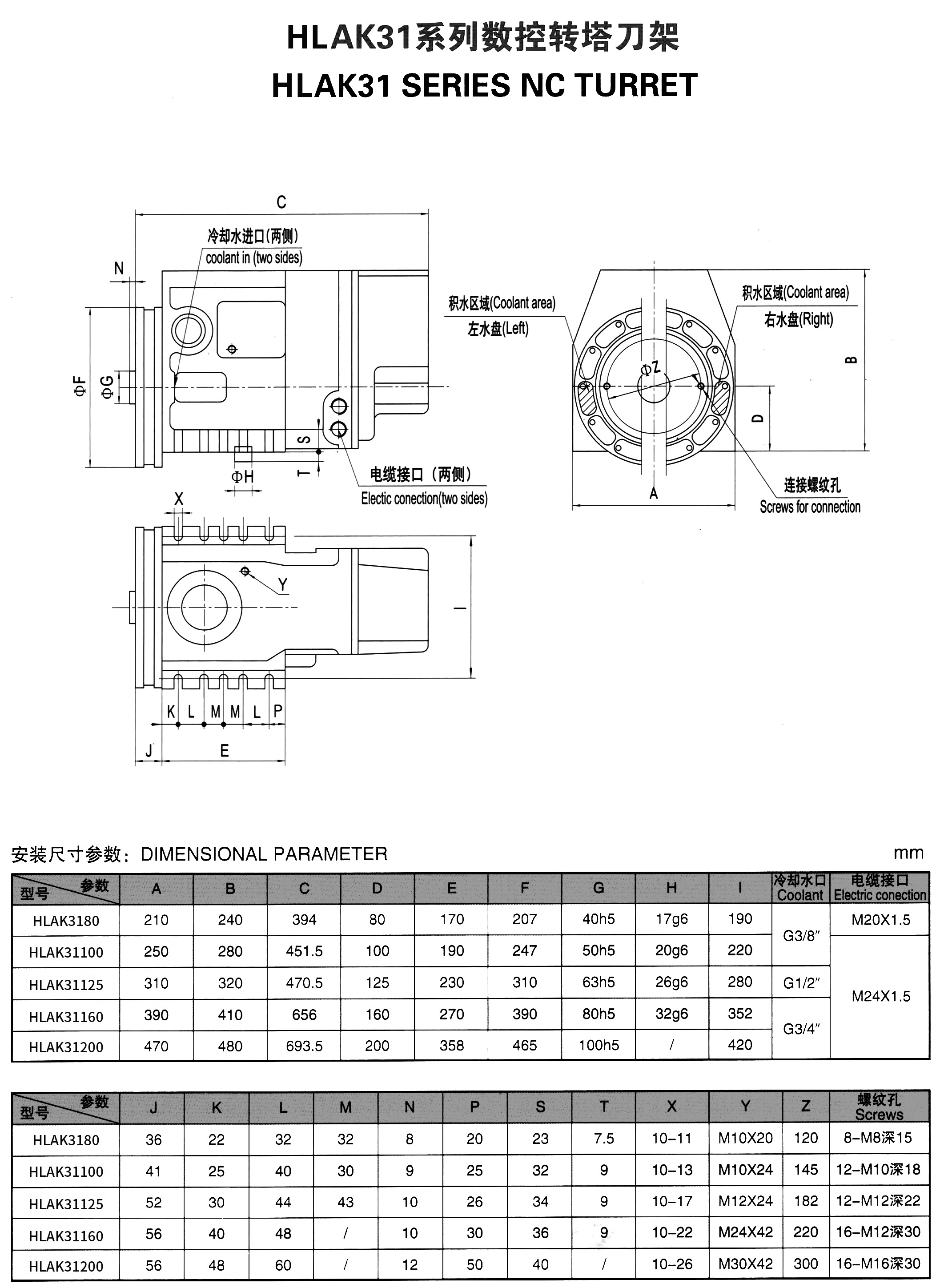 f357b380254c63944071a0c48b6fe5964197c2d8