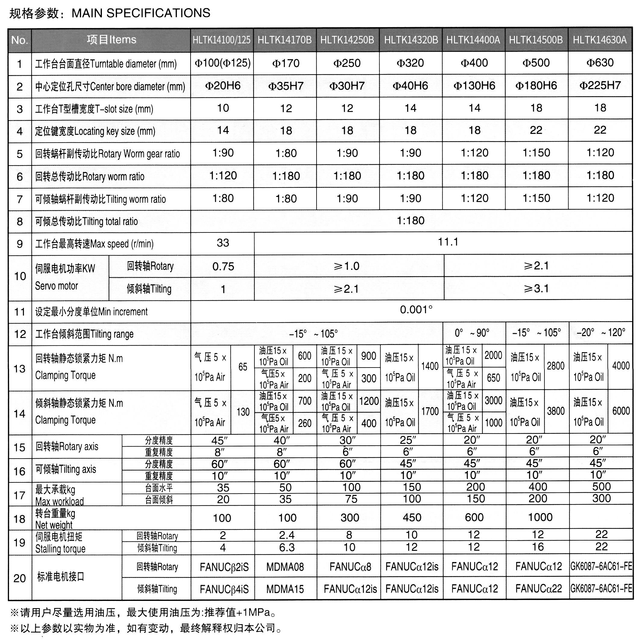 08332b65e1c840c4ae97fcde35b74d512e91b752