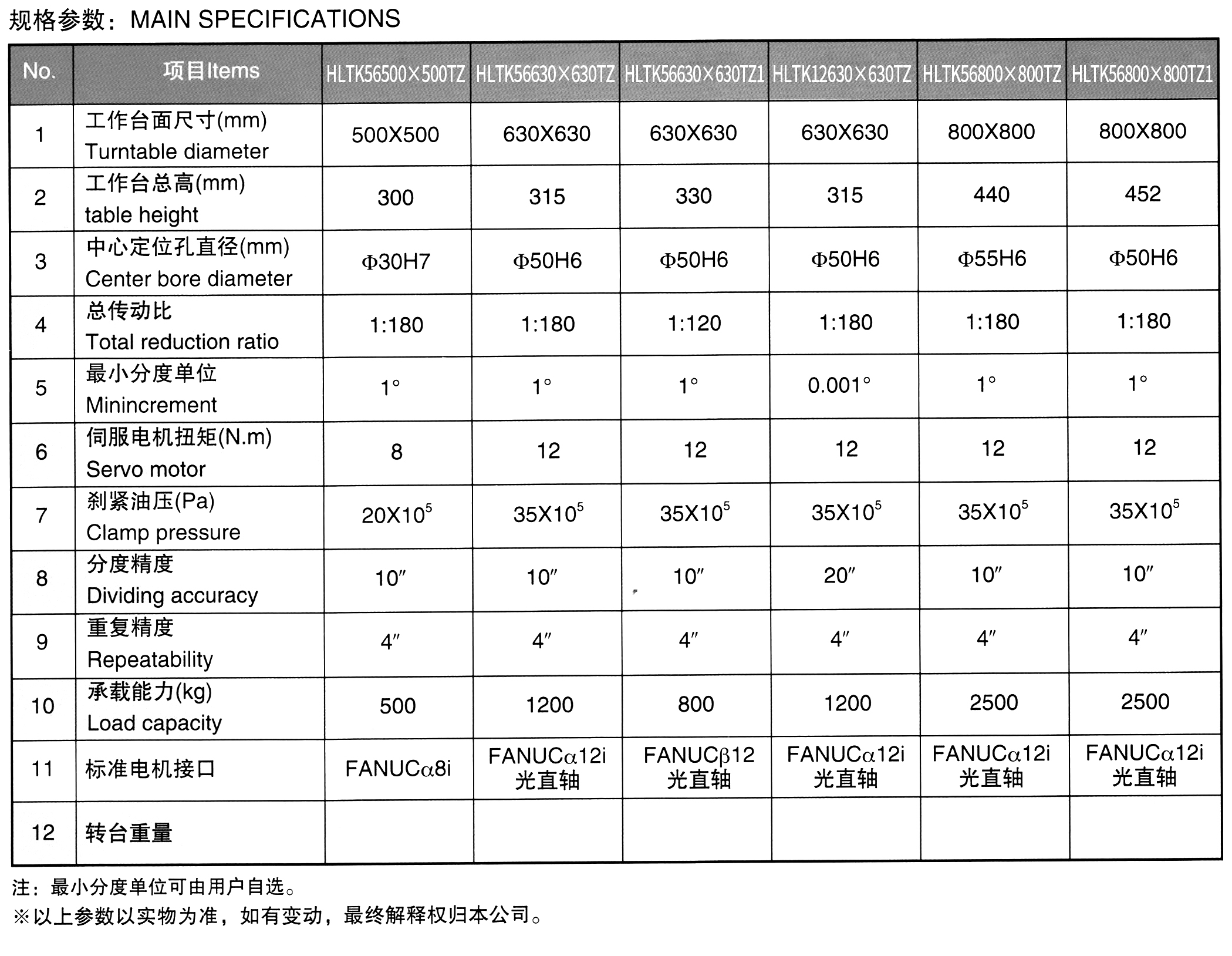 8686d4ca2d731bbf28425987e21802fa9dc0ccb5