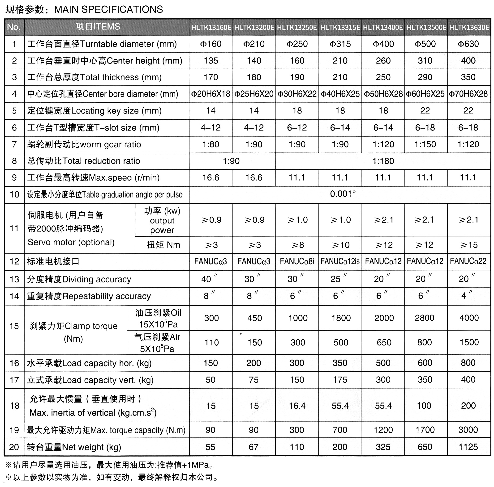 7043f7766be091ed6f6c4c53d8b73bedf34d083c