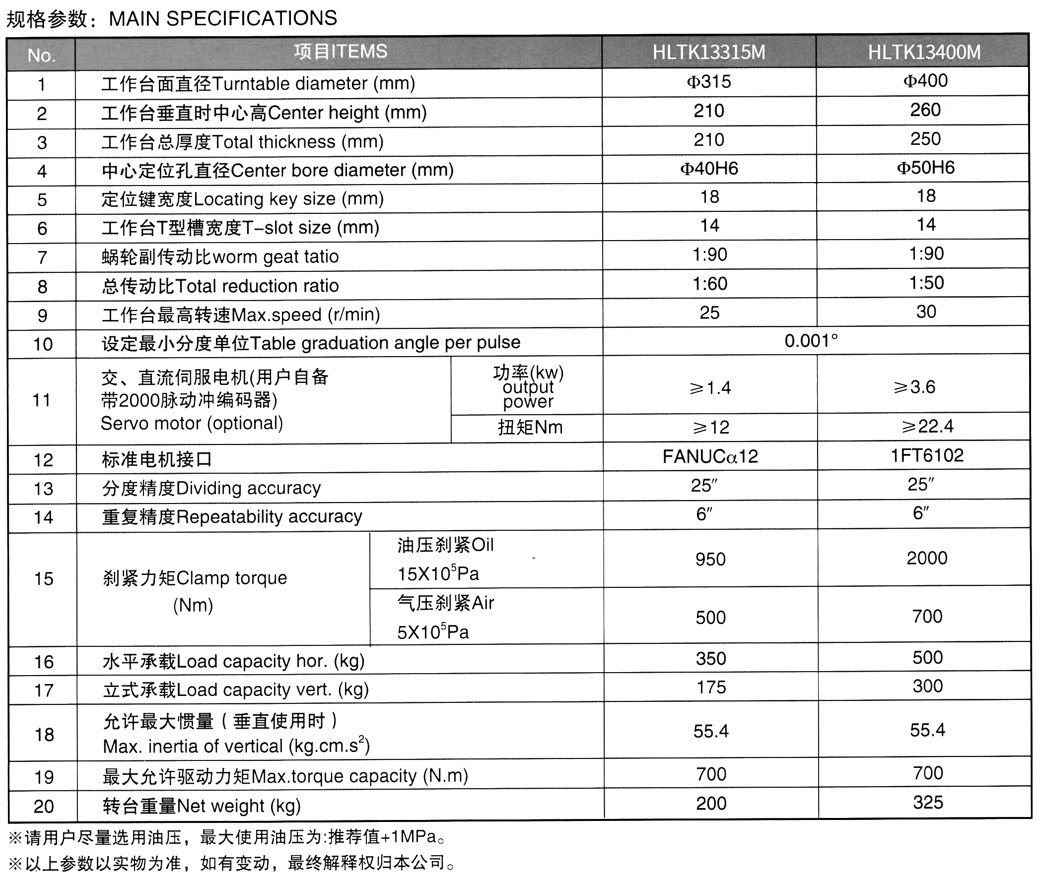 aa8858bb4011cc5e0a427f991a7b65572f9bde4c