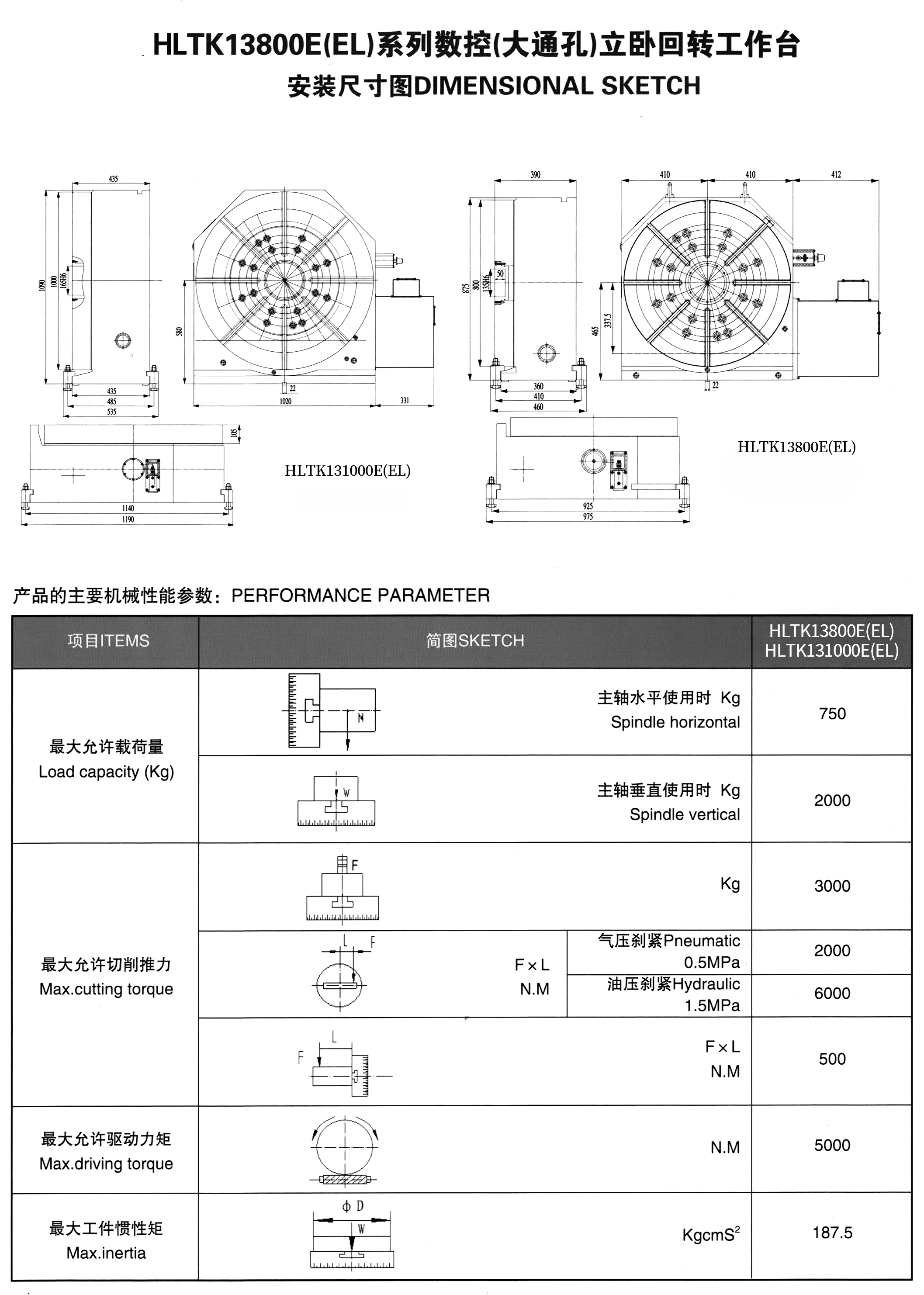 1179287cee1272ae3228858dcd54aedc46831e1e