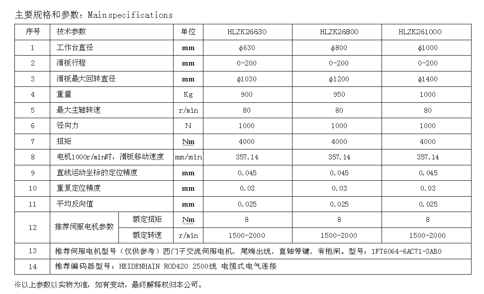 3346529e7feaa627d69ff5eb9984b2a4ec6bd3fb