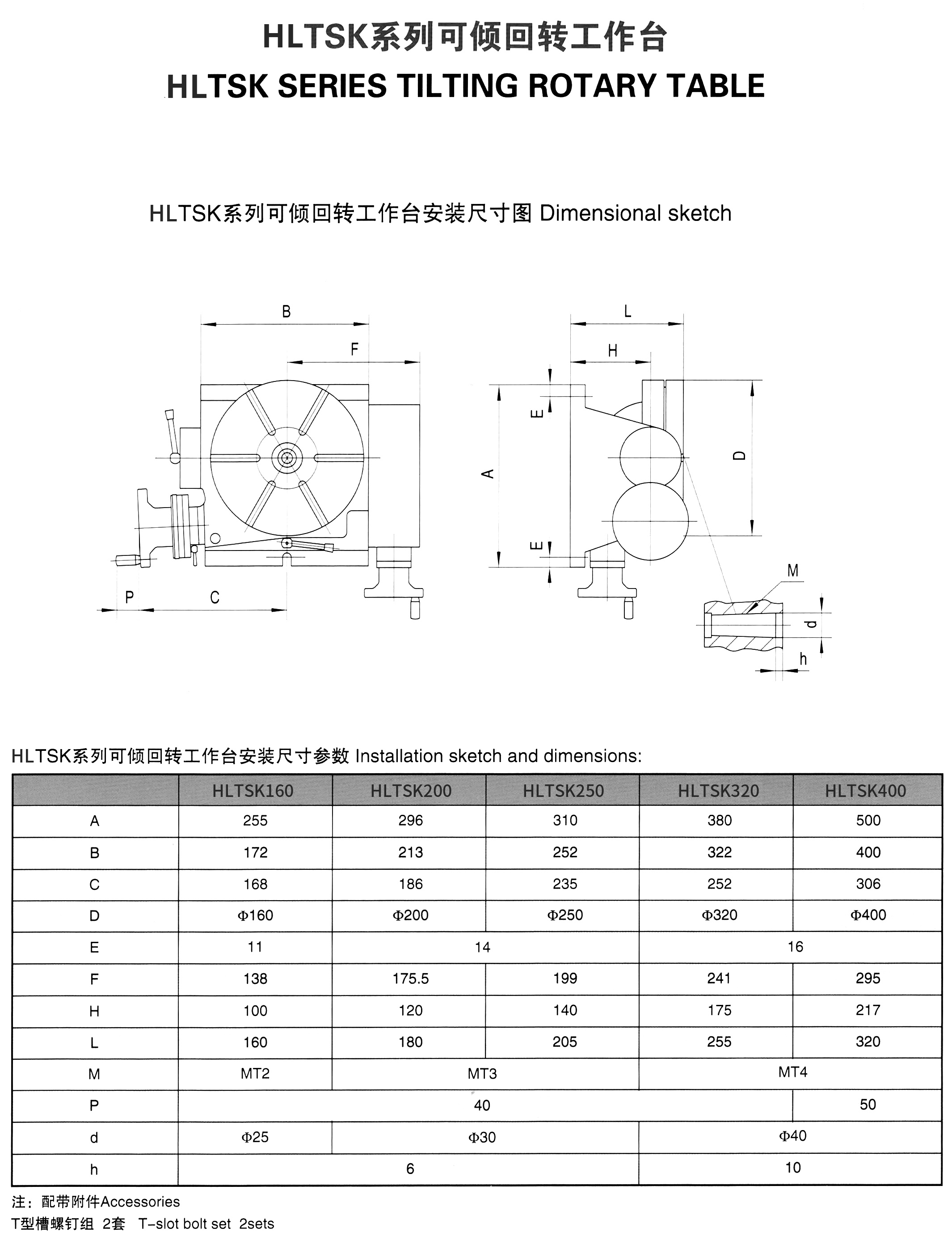 f30c21da46e31c850d385704340e5a68ad6a46dd