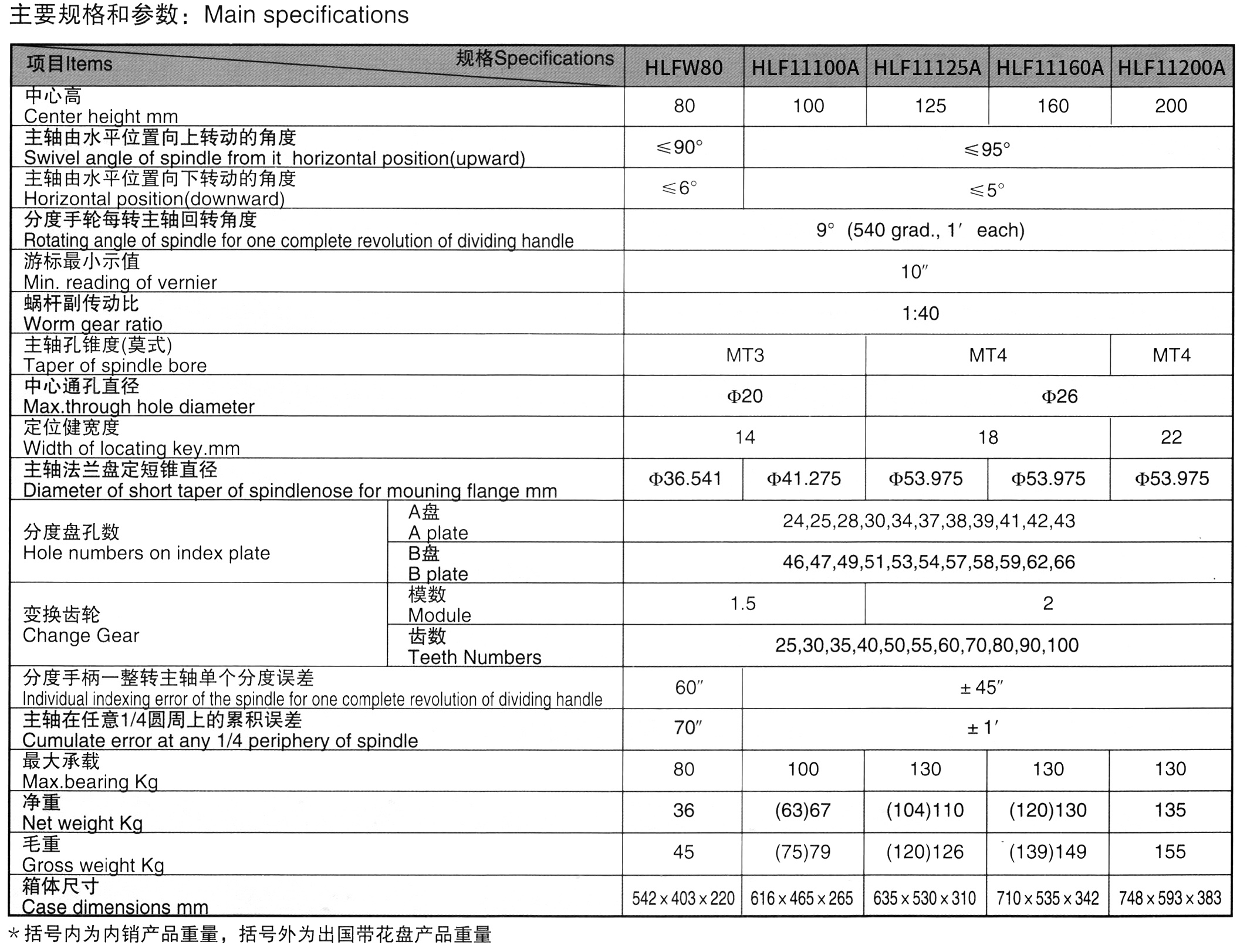 c4dd0a9afdcf2e2a029b5946ccffff0892ca65a1