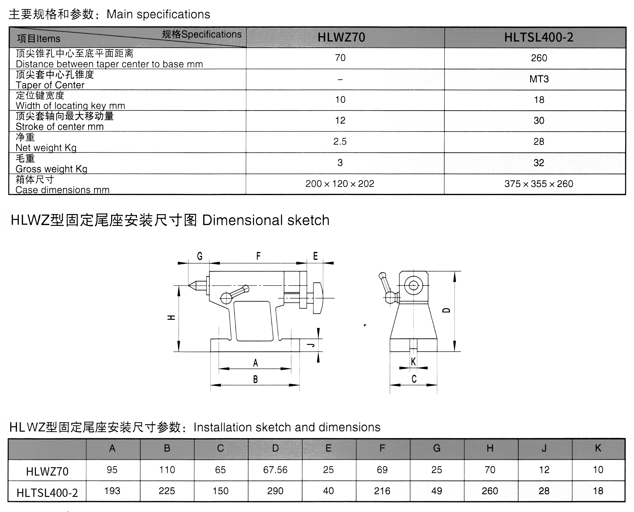 137fde704f1fbe31cd1ed921fddd0e21efb65c33