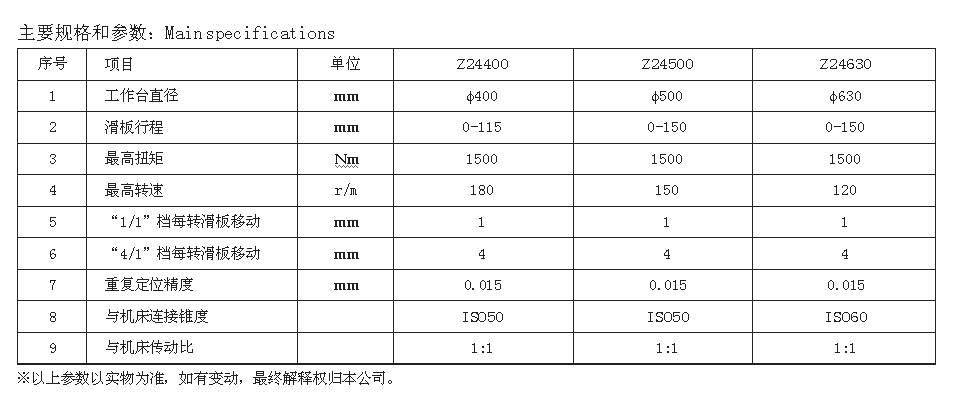 5cf6fdf703674b97ab9b81d0e65c9ebf3006f964