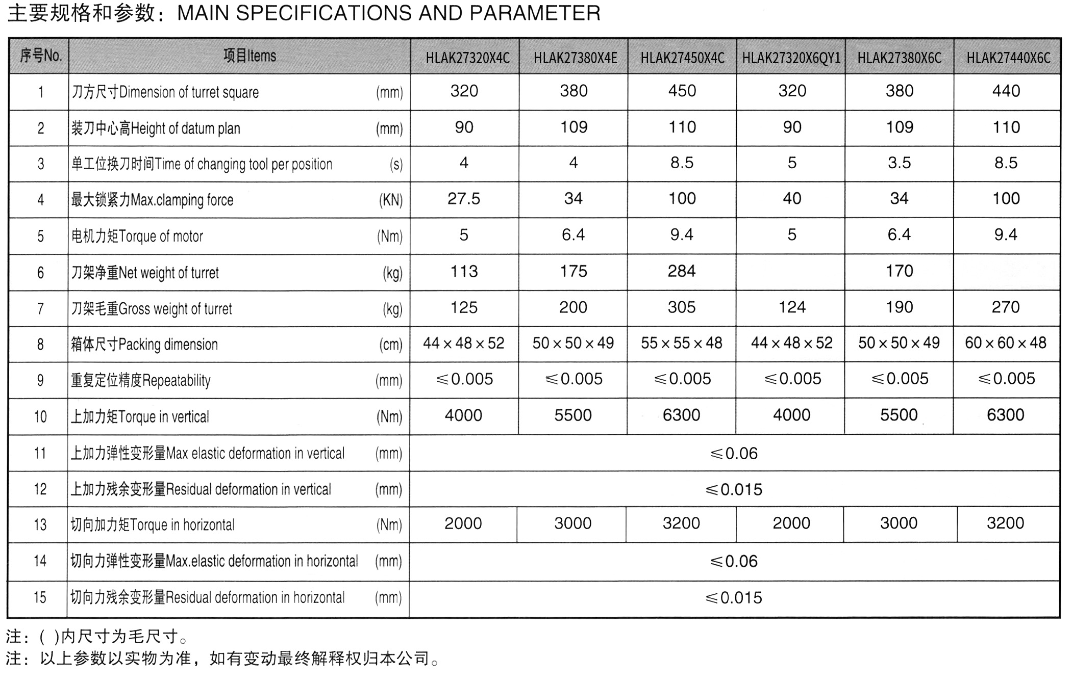 2c1e562d53b2d731aa43be8b2f9a097c683773c7