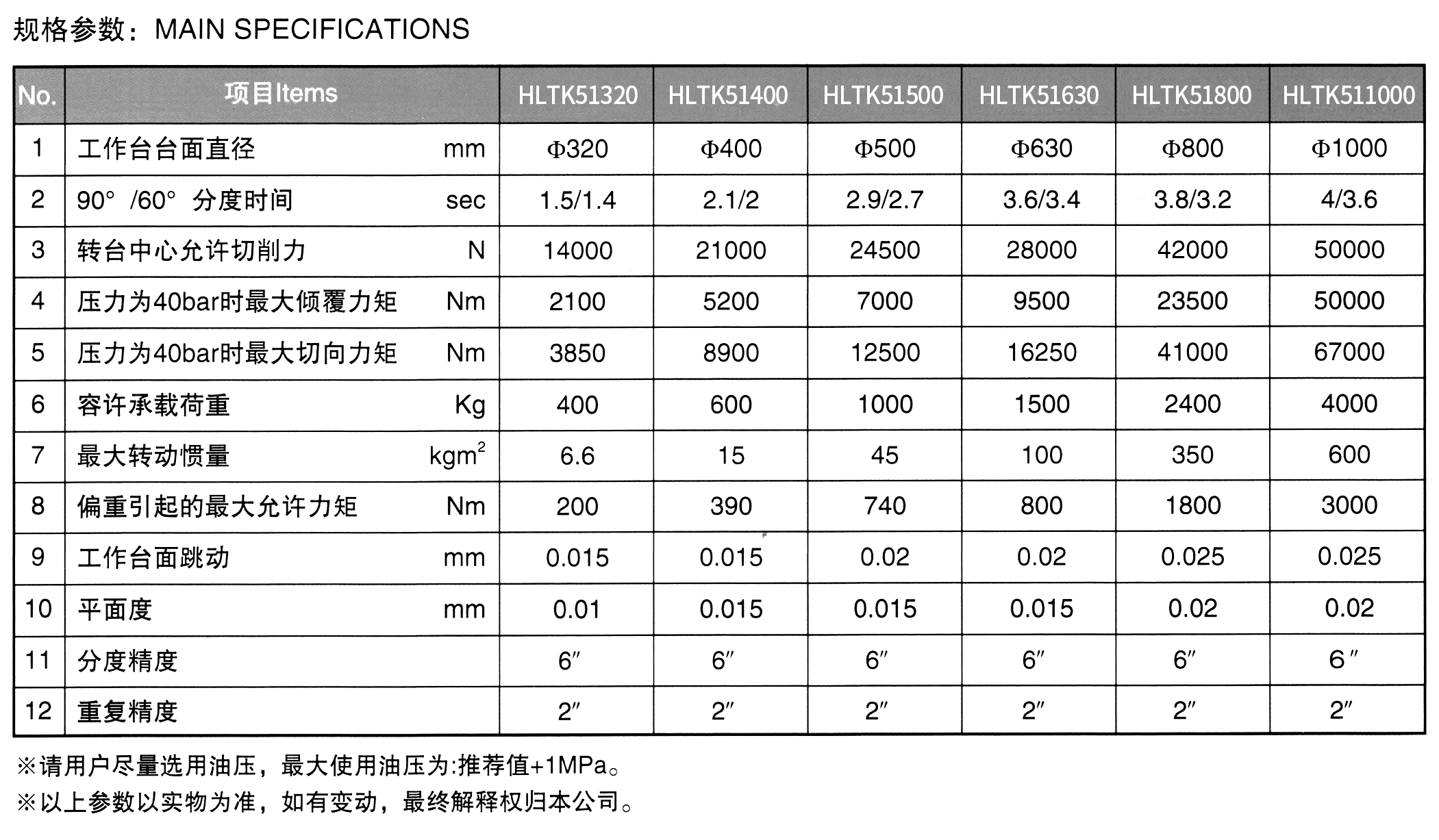 204e828d2fe7505a9ce1f961c1840d7cfad404cd