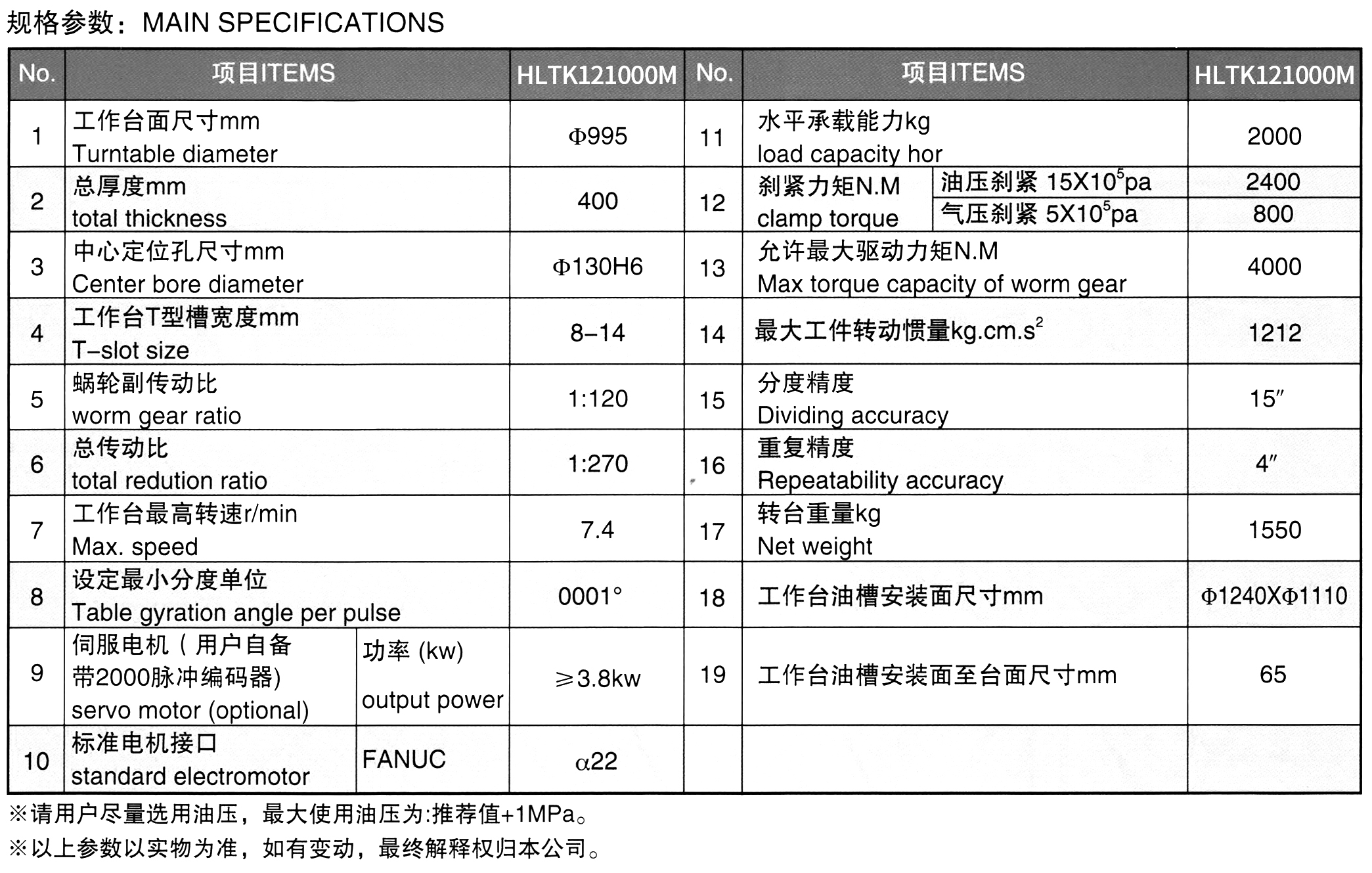 b89182030addfd888af8d0aa3048487a8b23a203