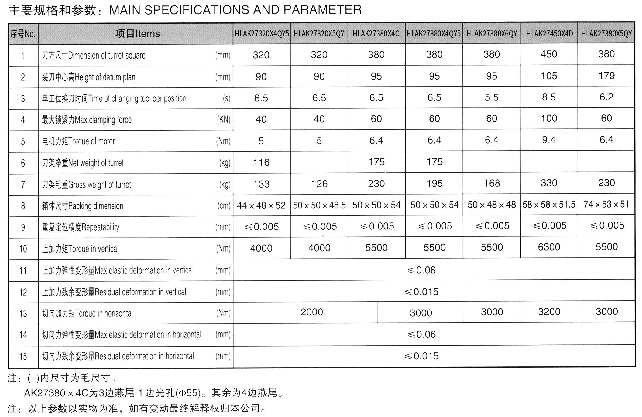 6d45b6e5951776047ad21ffce8bc0f06094f9628