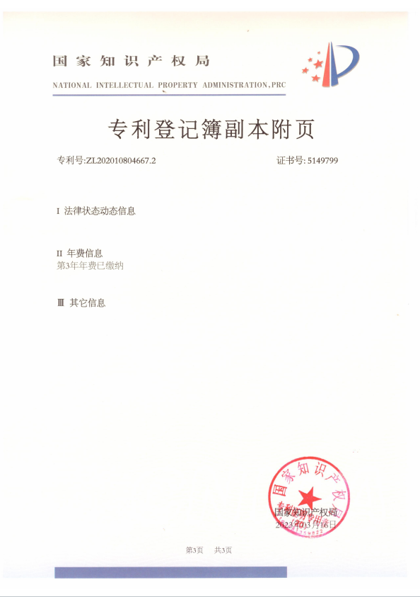 副本3