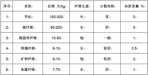 sxzn8uDfQEeyhvb0Y0UXdw