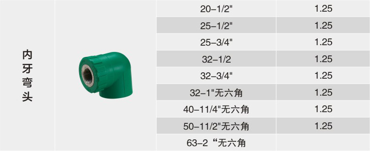 内螺纹弯头1