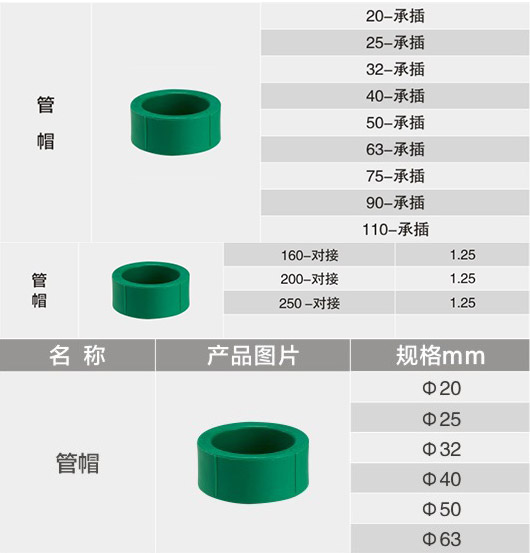 管帽1