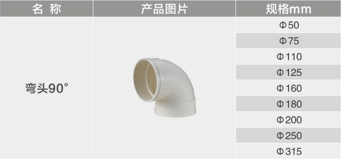 90&deg;弯1