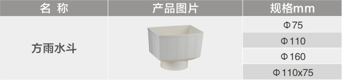 方雨水斗1