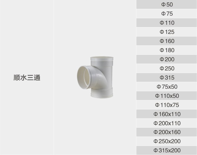 顺水三通90&deg;1