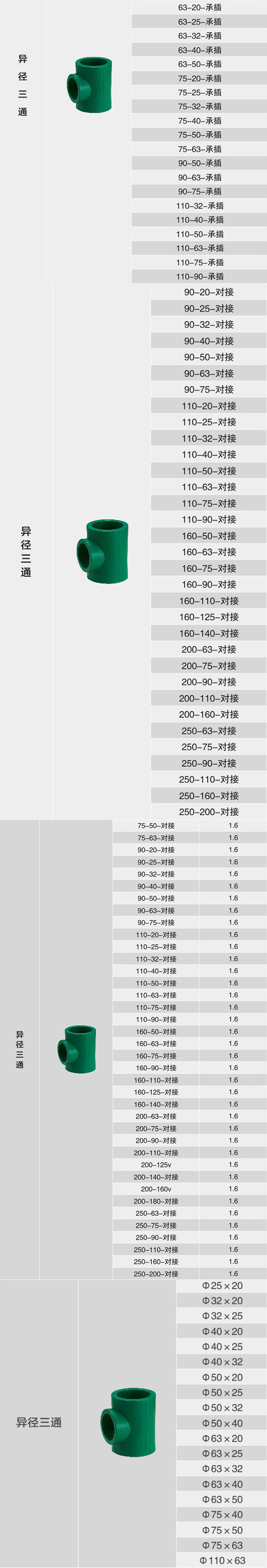 异径三通1