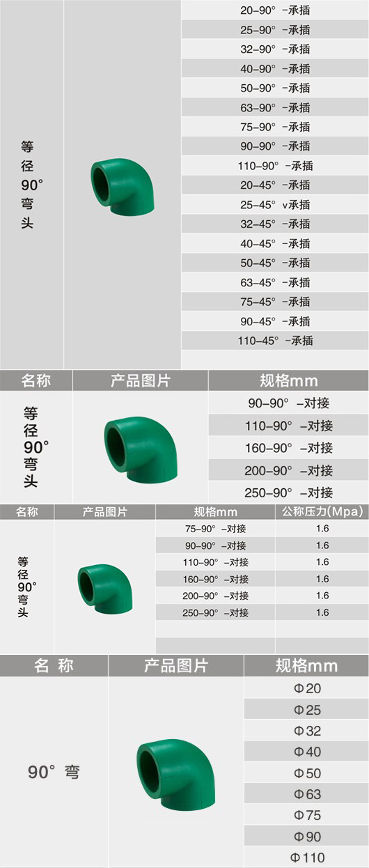90&deg;弯头1
