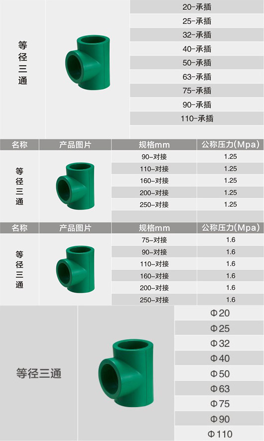 等径三通1