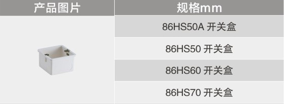 86HS50开关盒1