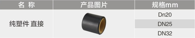 纯塑件直接1