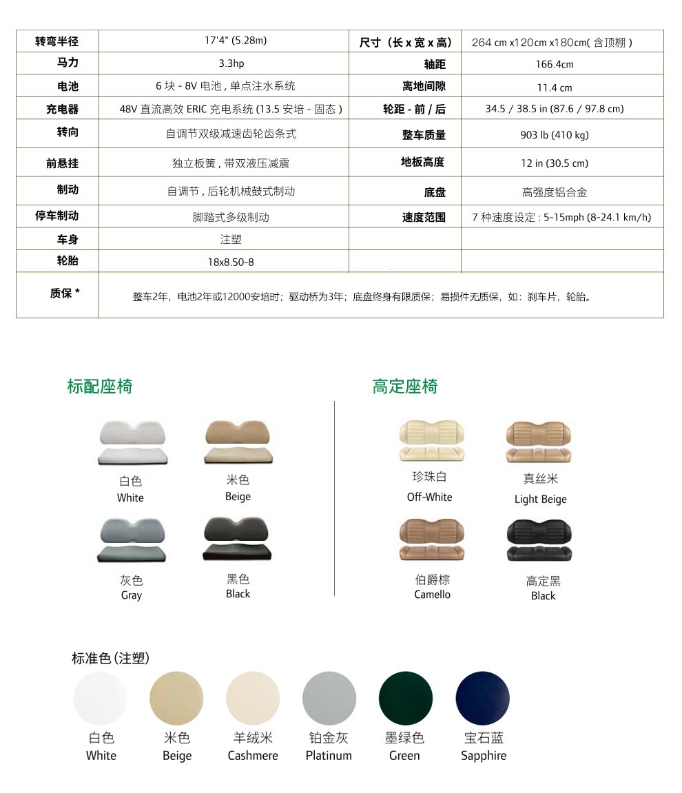 Tempo 4座新款代步车-66