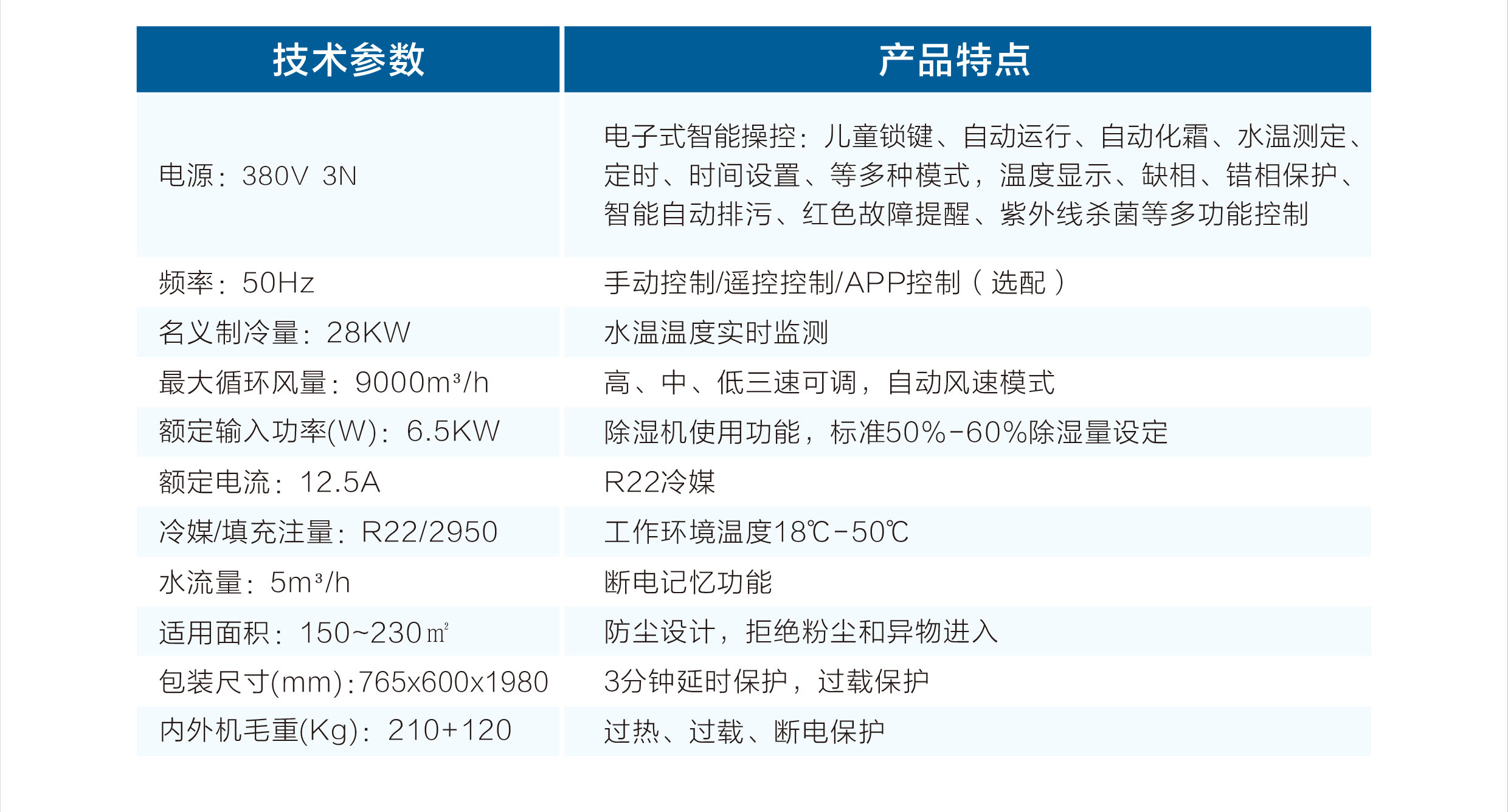 5759bff8d2c9f944a0712a3b8aa8b57f6e79c620