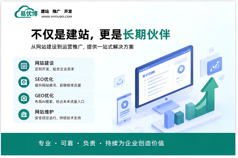 网站改不了内容怎么办？企业网站无法修改的5大原因及解决方案