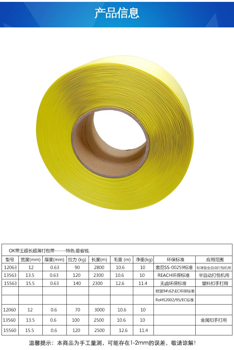 ae4a289b6a2deaf3a4aa555d50b29007