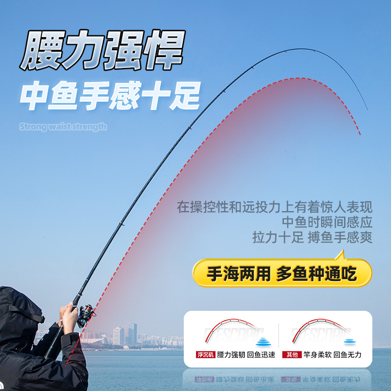 浮沉矶