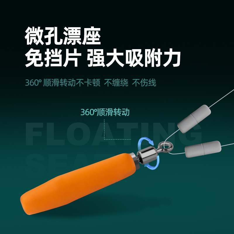 荒途配件盒