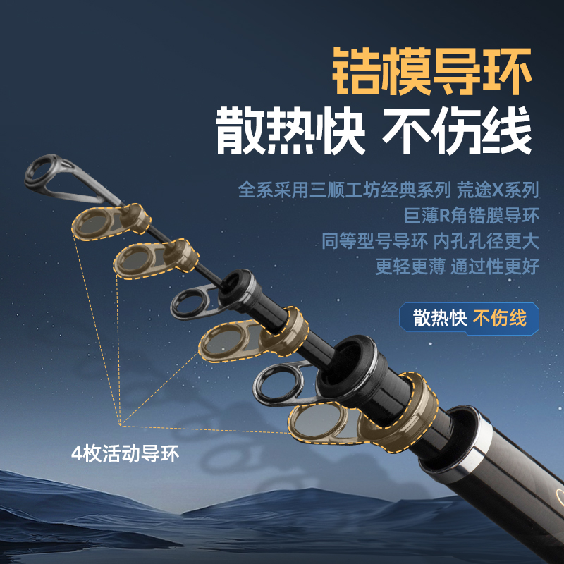问道Pro