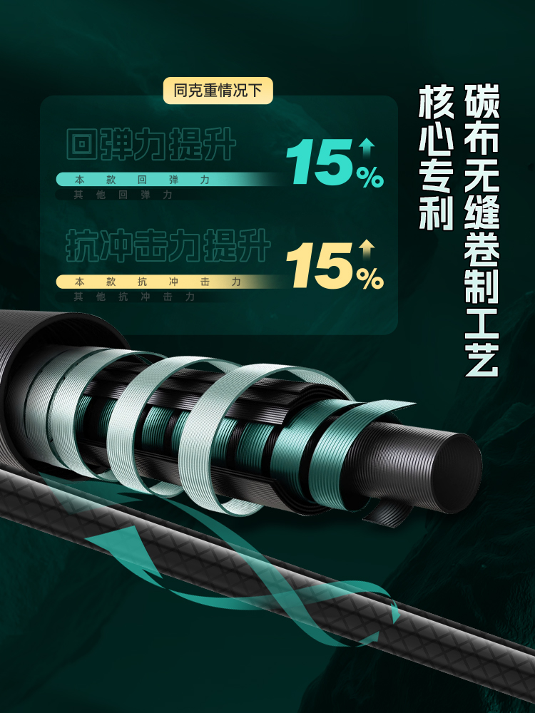 霸王蛟攻