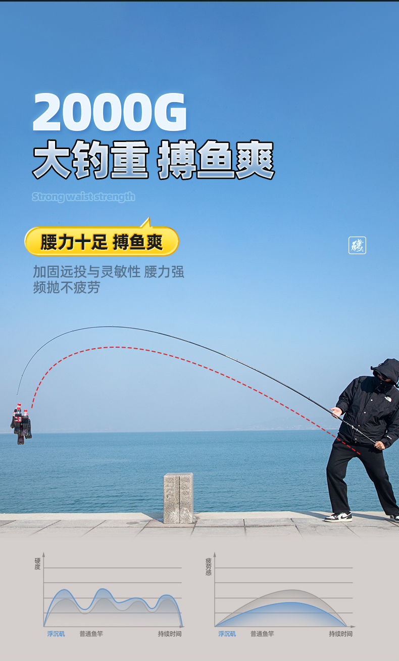 浮沉矶_12