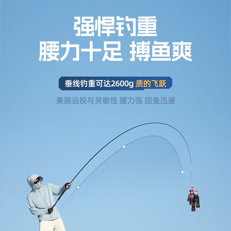 问道Pro