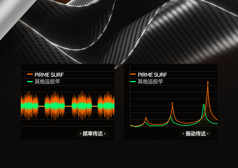 远投H_11