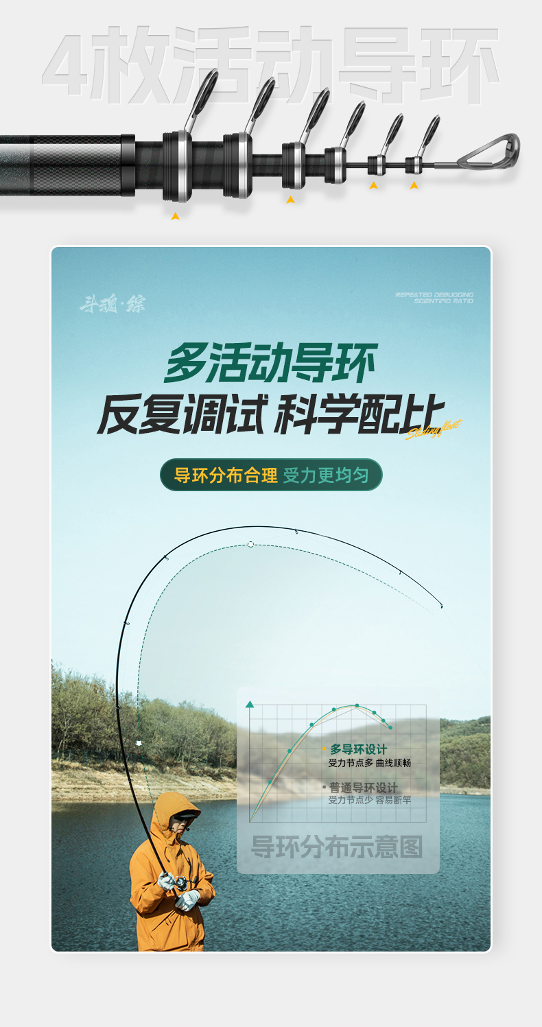 滑漂竿_10
