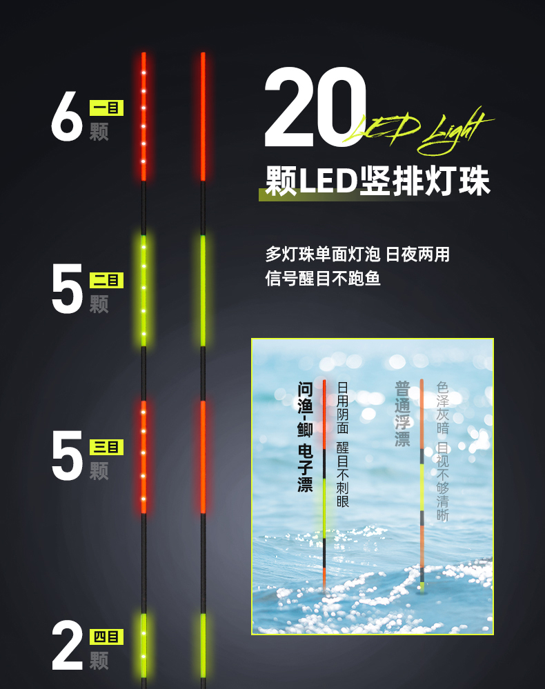 问渔-发光鱼漂O_04