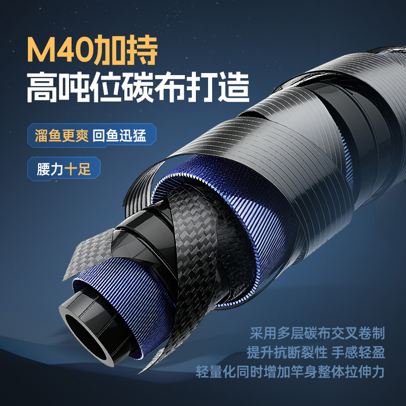 问道Pro M6