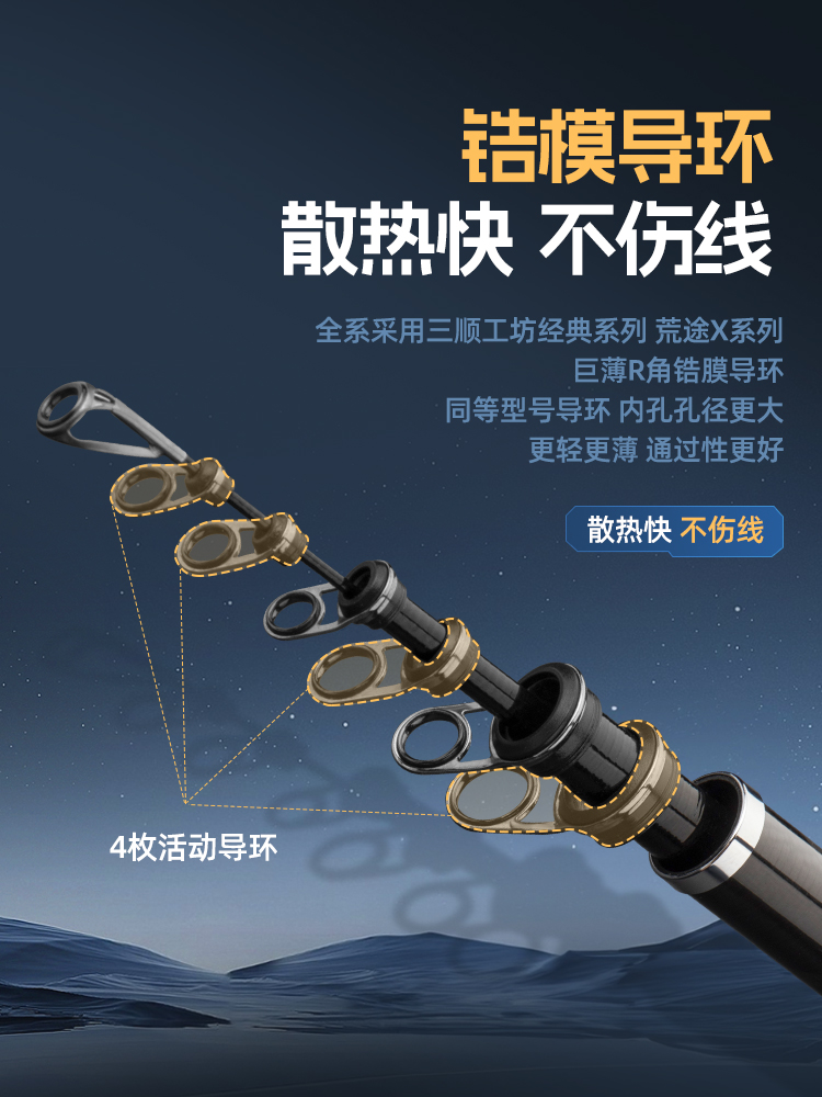 问道PRO